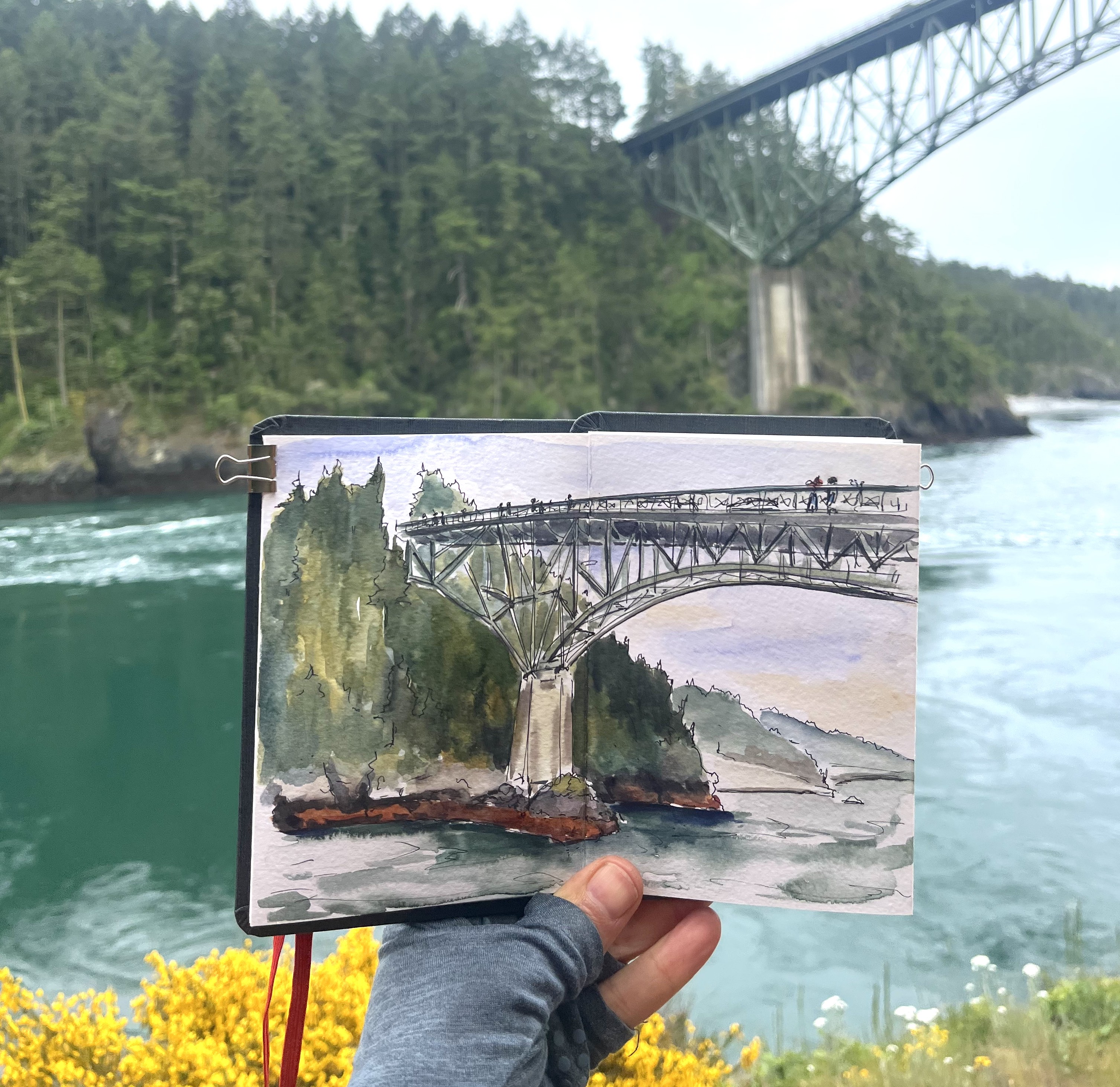 Mother's Day on Whidbey Island | Art Toolkit